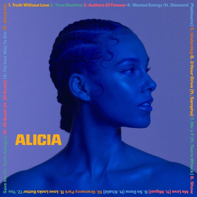 ALICIA Tracklist