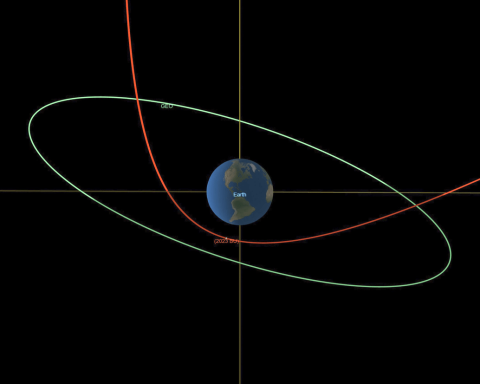 Asteroid Coming Incredibly Close To Earth, But Will Miss