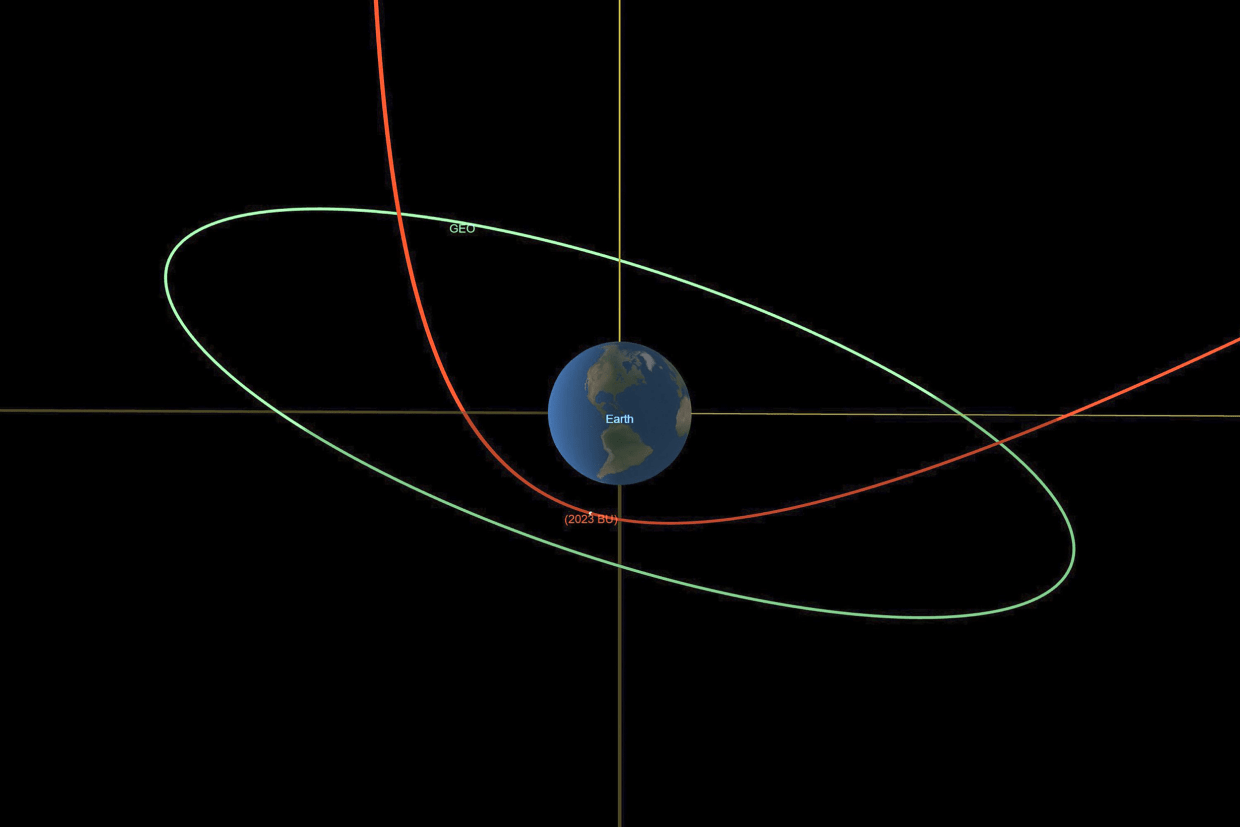 Asteroid Coming Incredibly Close To Earth, But Will Miss